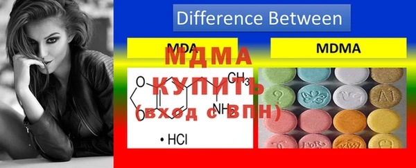 скорость mdpv Лиски